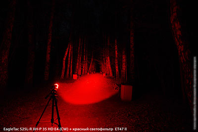 Обзор EagleTac S25L-R и T25L-R